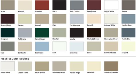 rollex color chart.